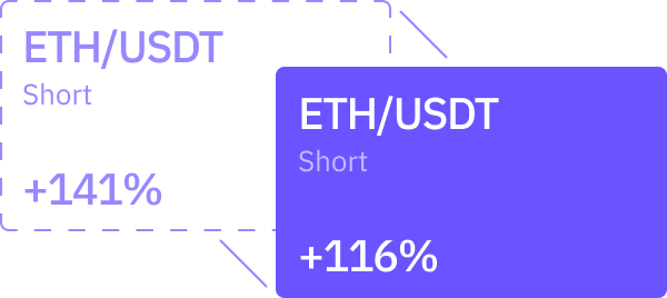 ETH/USDT photo